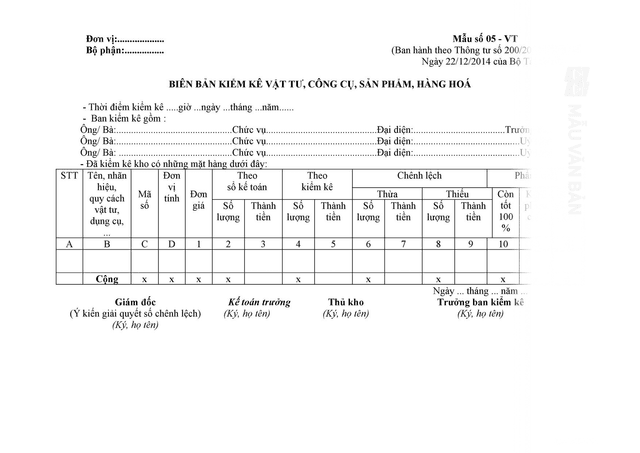 Biên bản kiểm kê hàng hóa