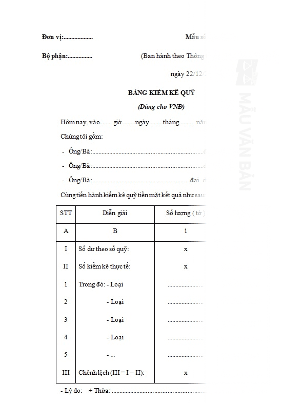 Mẫu Biên bản kiểm kê quỹ tiền mặt